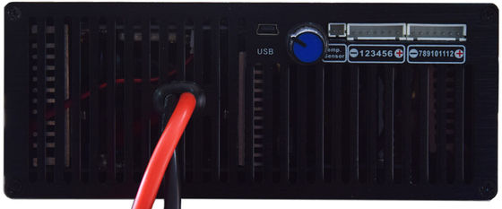 1.25V-35V DC Buck Boost Converter 2A 400kHz التبديل OEM