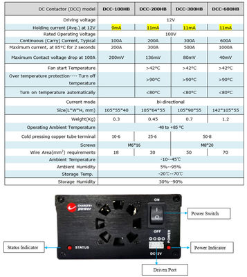 48 فولت 72 فولت ليتيم أيون BMS نظام إدارة البطارية Lifepo4 DC Contactor Relay 300A